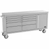 Güde Werkbank GW 10/1 INOX – 40488 5